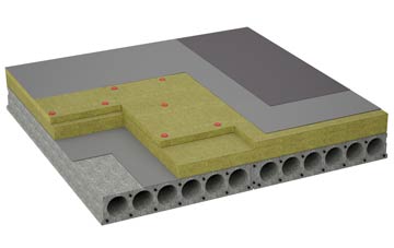 considerations of Talaton flat roofing insulation